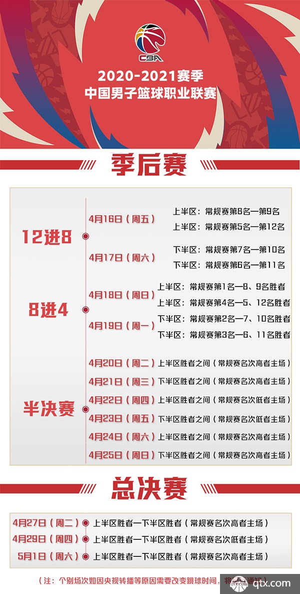 发大争议