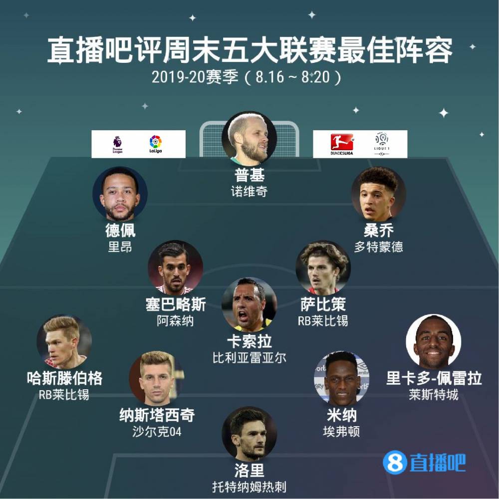 职业生涯的