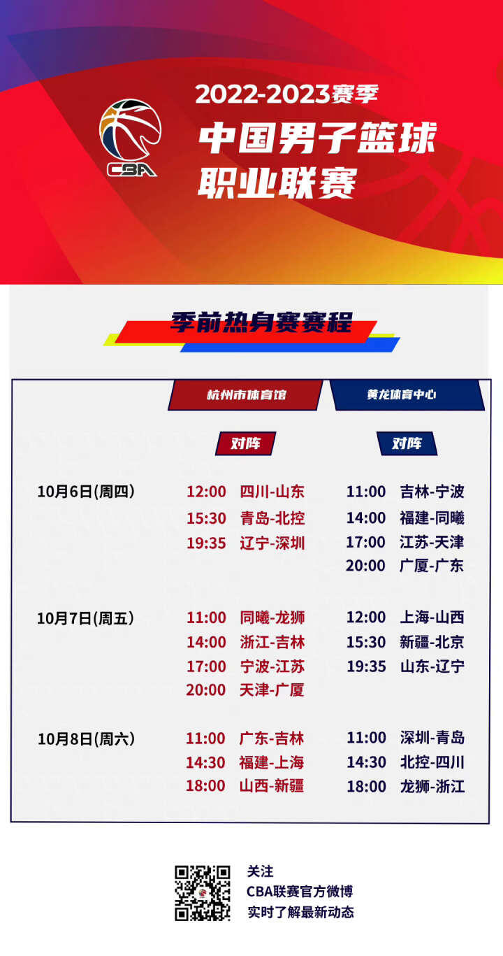 部署