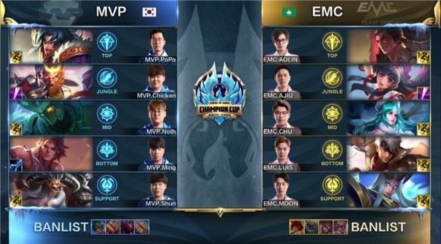 相当悬殊的 相当悬殊的