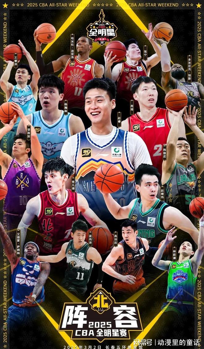 球员配置 球员配置