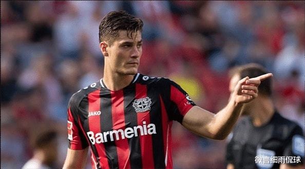 是必要的 是必要的